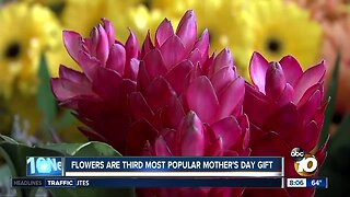 Flowers third most popular Mother's Day gift