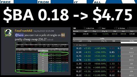 $BA BOEING 215-CALLS ALERTED at 0.18c TRADING AT 4.75! 2639% GAINS FOR DISCORD MEMBERS in 2 DAYS!!!