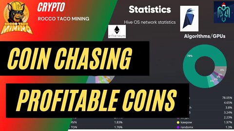 Lessons Learned on CPU Mining. How to find the right coin at the right time?