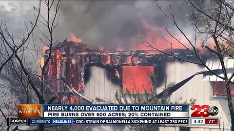 Nearly 4,000 evacuated in the Redding area due to Mountain Fire