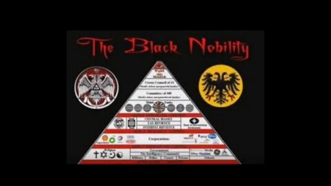 THE BLACK NOBILITY, ALL IS SATANIC
