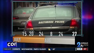 Baltimore law enforcement officers victims of recent city crimes