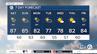 Hot with slight storm chance