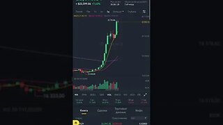 2023.01.21 bitcoin narhi benanc birja