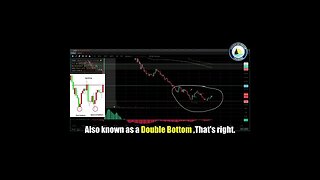 AmericanDreamTrading Double Bottom Trading Strategy Stock Market Training Pro Tips!