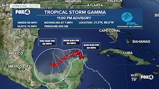 Tracking the tropics