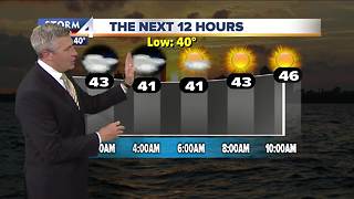 Cooler but mostly sunny Wednesday