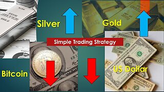 Gold Silver US Dollar Bitcoin Technical Analysis Jul 18 2024