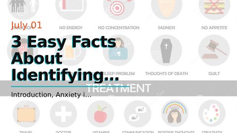 3 Easy Facts About Identifying signs of anxiety and depression Explained