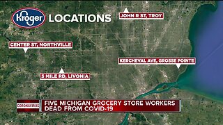 5 Michigan grocery store workers dead from COVID-19