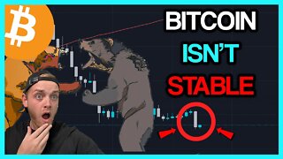 CRUCIAL BITCOIN LEVELS TO WATCH OUT FOR!!