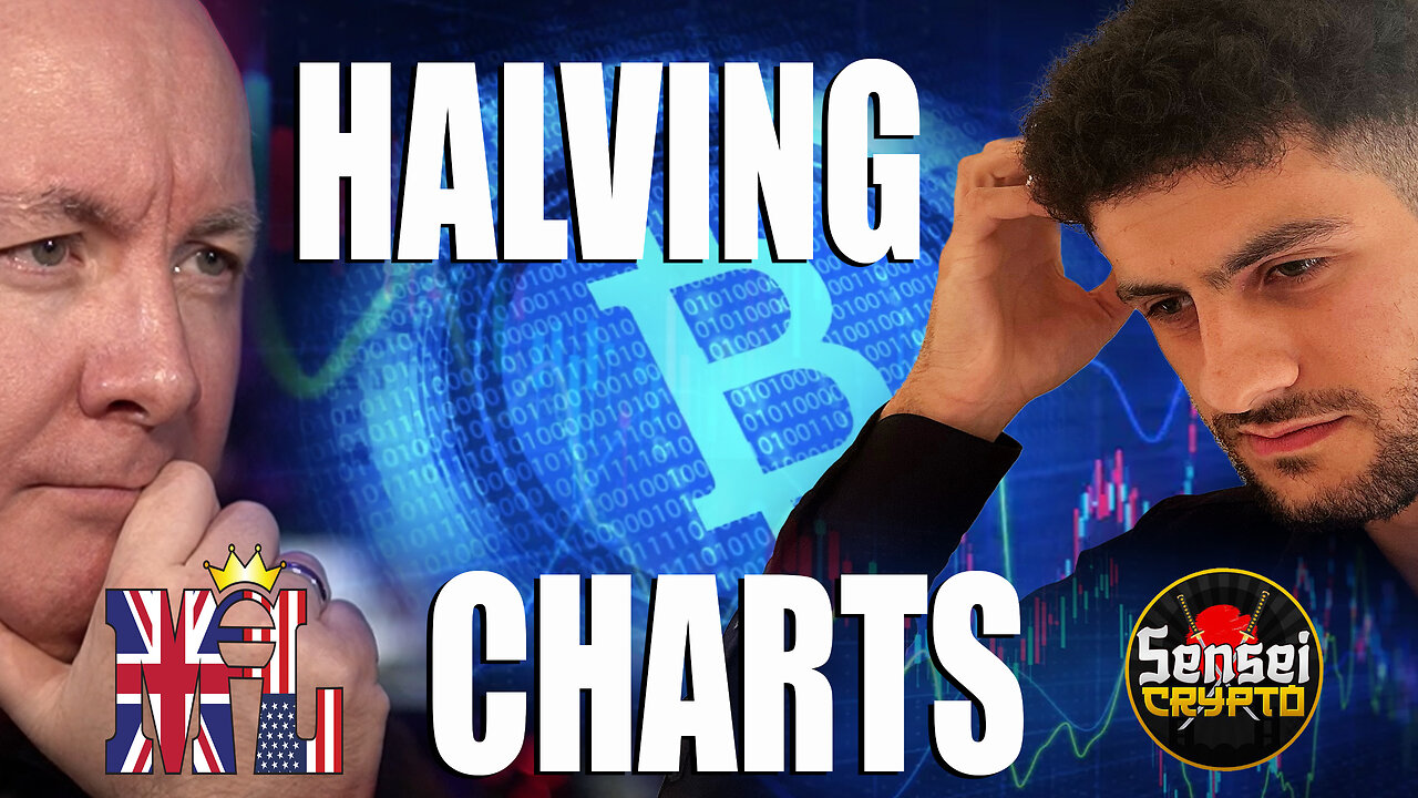 Bitcoin Halving 2024 Technical Analysis- TRADING & INVESTING - Martyn ...