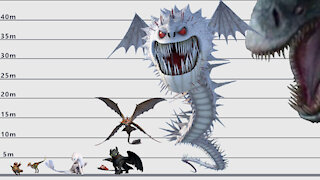 Dragons Size Comparison | Biggest dragons from the "How to Train Your Dragon"|