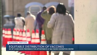 Equitable distribution of vaccines