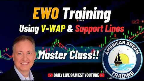 EWO Training - Using Pro V WAP Indications & Support Line In The Stock Market