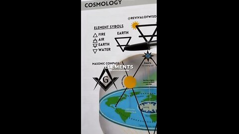 A FLAT EARTH BIBLICAL FREEMASON