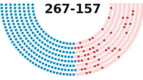 ¿El Senado aprobó la ley HR-8404 y cuáles son los Republicanos que ayudarón?