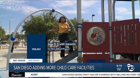 City of San Diego surveying recreation centers and parks for childcare