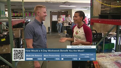 Denver nonprofit adopts four-day work week as need, stress grow