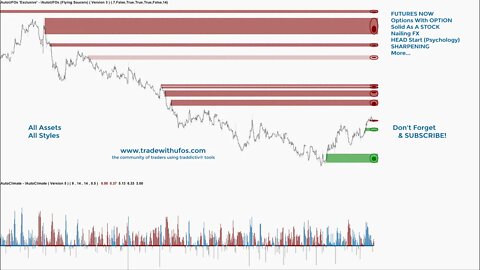 Flash Stream for UFO Traders by #tradewithufos