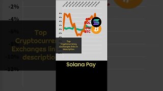 Why is the Solana crypto growing? 🔥 Crypto news #57 🔥 Bitcoin BTC VS Solana news today 🔥 Solana Pay