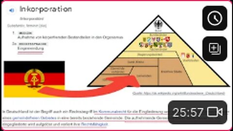 Urkundenfälschung bei dem Vertrag zur Deutschen Einheit!