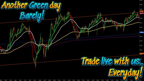 Day Trading Options -Trading recap, Another Green Day- Barely! Using the LRC Strategy