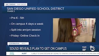 SD Unified details phases of reopening plan