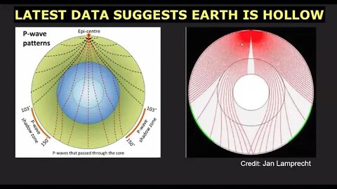 Latest Data Suggest Earth & Other Planets Created Hollow, Missing Exoplanets, Saturn's Rings Mystery