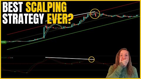 The CRAZIEST 1m Scalping Strategy I Have EVER Seen!