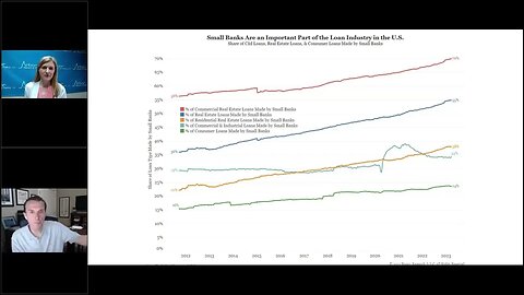 Talking Data Episode #218: Is A Credit Crunch Coming?