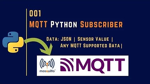 001 | MQTT Publisher in Python | MQTT |
