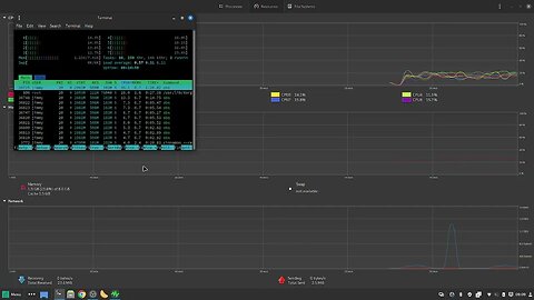 Manjaro running on bare metal (intel i3 11th Gen CPU)