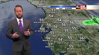 Florida's Most Accurate Forecast with Jason on Friday, January 11, 2019