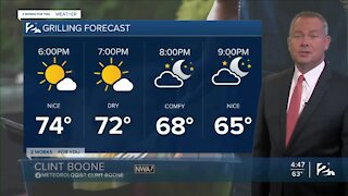 2 Works for You Wednesday Morning Forecast