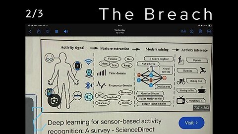 The breach 2/2