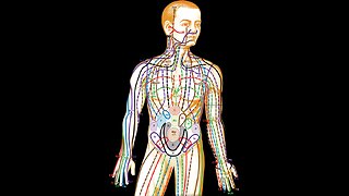 Unblocking Energy ~ Acupressure and Meridians