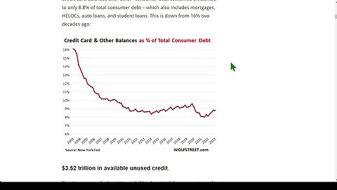 美國人的家庭債務首次超過 17 萬億美元