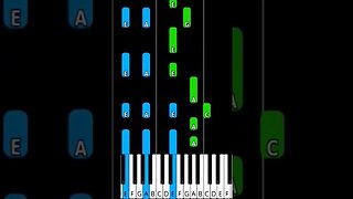 Octonauts Theme piano tutorial