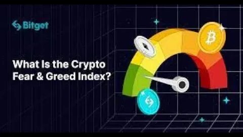 Advance Technical Analysis Lecture 11|Crypto Fear & Greed Index