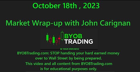 October 18th, 2023 BYOB Market Wrap Up. For educational purposes only.