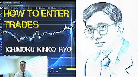 How to Enter Trades with Ichimoku - Price Action, Bollinger Bands, Stochastic RSI