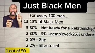 Black Women DO LISTEN To Black Men... Just Not The Straight 1s. The REAL STATS w/ @mediumman