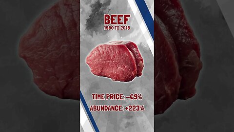 Timing Is Everything: Understanding How Time Crushes Beef Prices