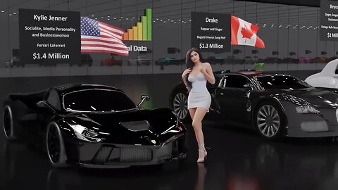 Celebrity Expensive CAR Comparison 3D | $16,000 to $50,000,000