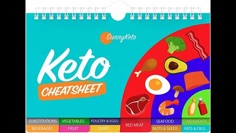 Keto Cheat Sheet | Fridge Magnet Reference Charts for Ketogenic Diet review #Shorts