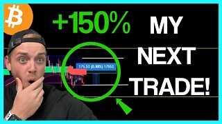 SIDEWAYS ACTION FROM BITCOIN, HOW TO TRADE THIS!! TRADE OF THE DAY, Bitcoin Analysis