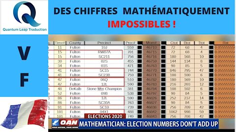 LES CHIFFRES DES ÉLECTIONS NE PEUVENT SE PRODUIRE NATURELLEMENT