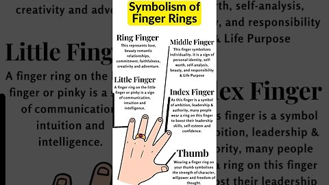 Symbolisms of rings on finger #shorts #shortsfeed #shortsvideo #facts #shortsviral