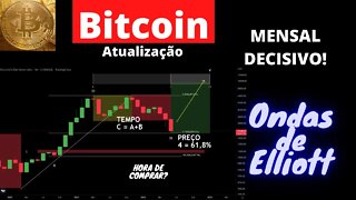 Bitcoin em 61,8%, Hora de comprar? | ONDAS DE ELLIOTT